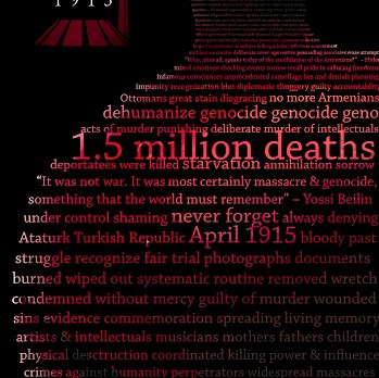 Armenian genocide poster