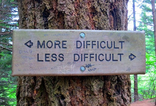 More difficult Less difficult sign