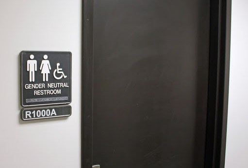 Sign for gender neutral restroom