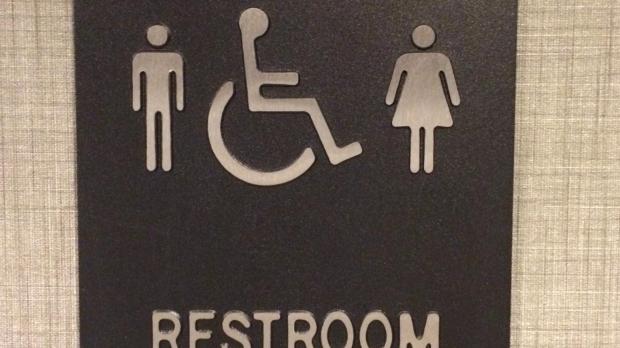 Transgender bathrooms Poll
