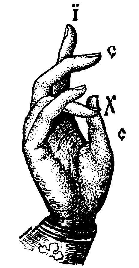 The hand gesture of blessing is also a kind of sign language, with the fingers shaping letters.