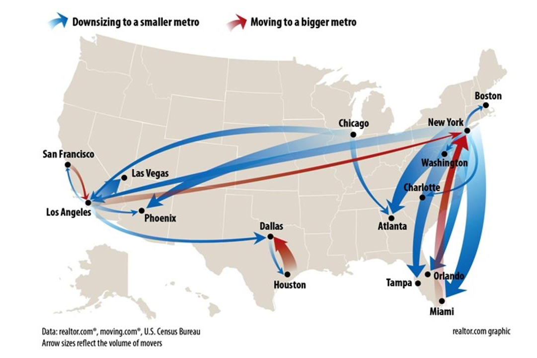 WEB-CITY-MOVE-USA-MAP-GRAPHIC-Realtor-com