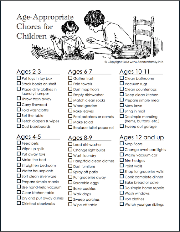 Age-Appropriate-Chores-for-Children-via-flandersfamily.info_