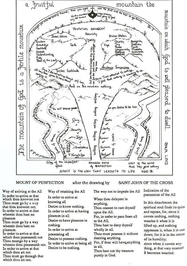 THE ASCENT OF MOUNT CARMEL