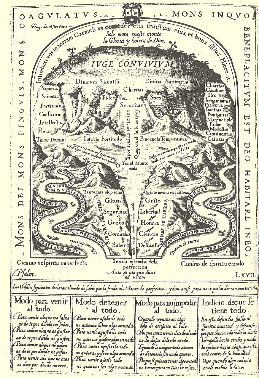 THE ASCENT OF MOUNT CARMEL