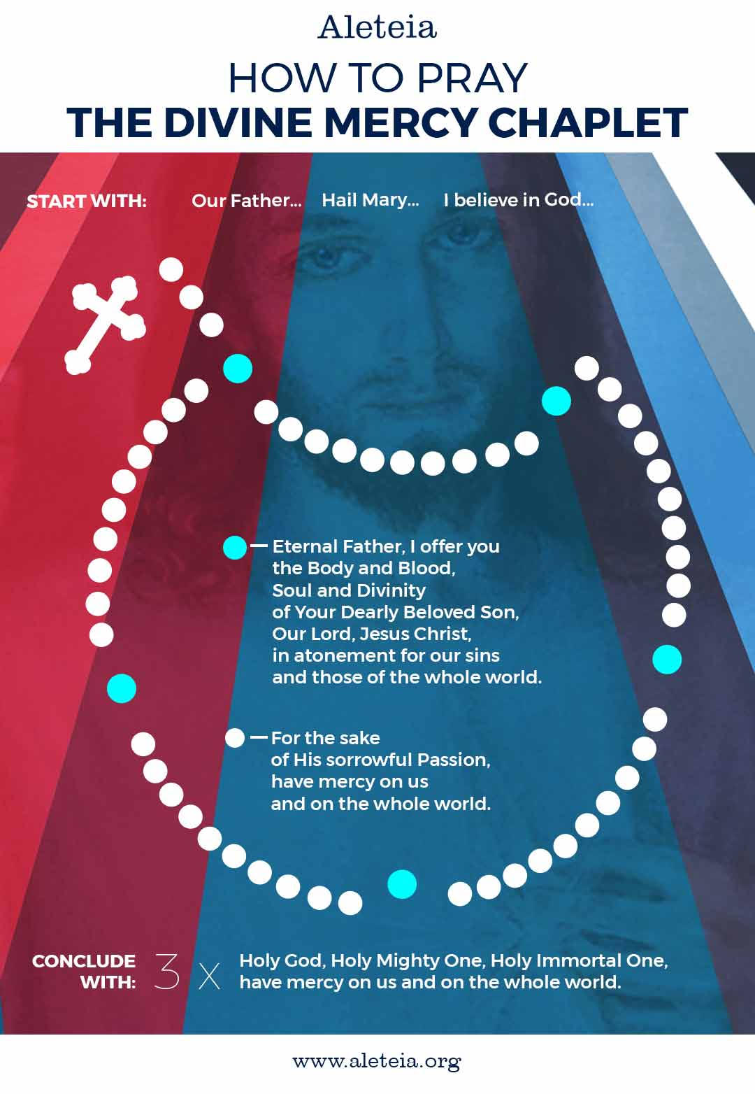 divinemercychaplet