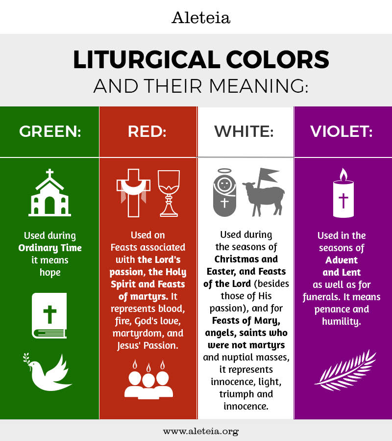 Liturgical Colors Infographic