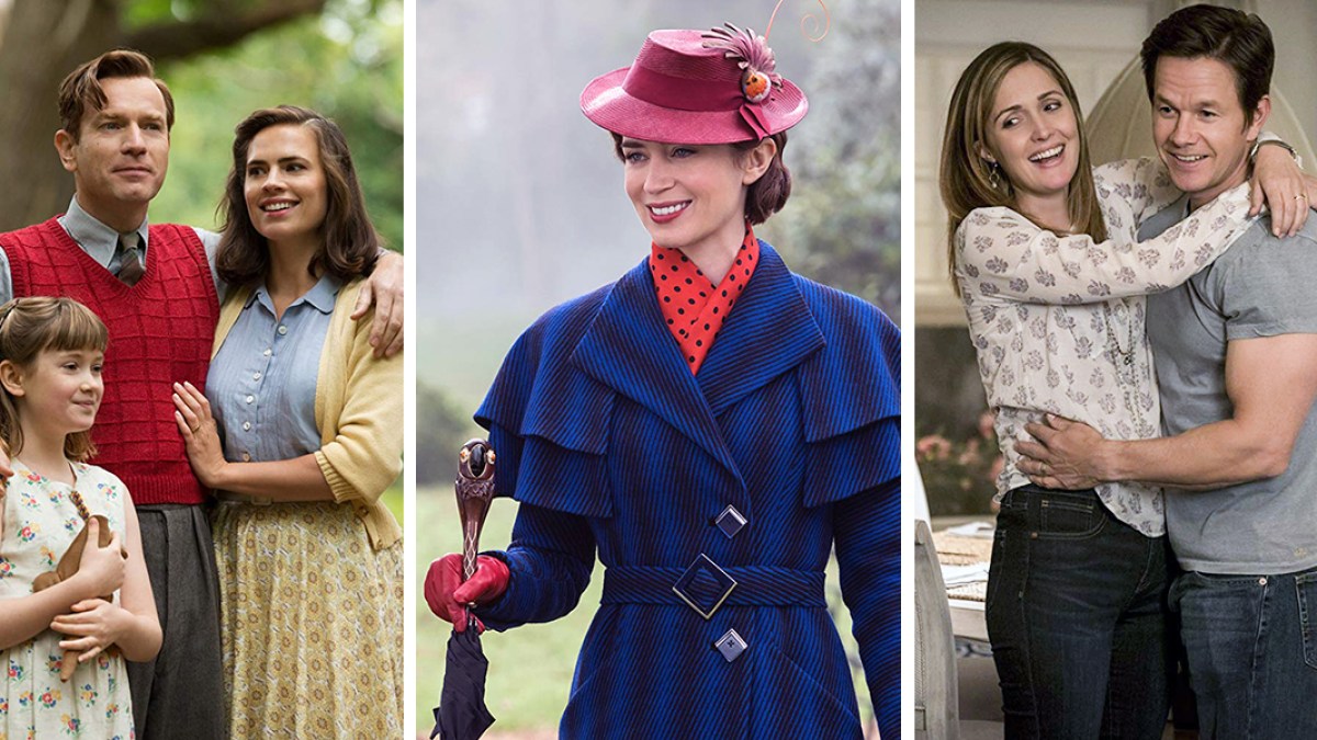 FAMILY MOVIES OF 2018
