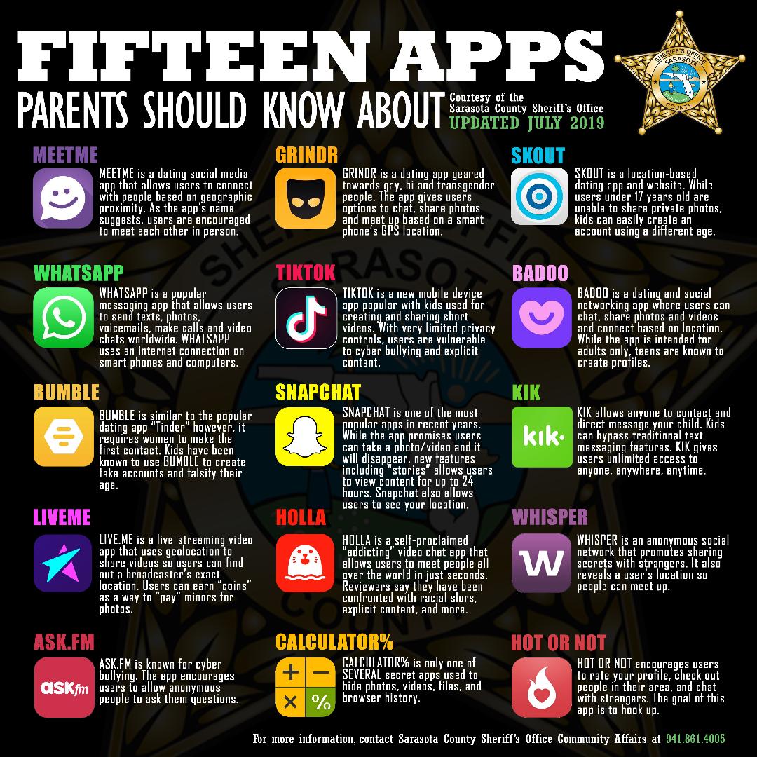 APP GUIDE FOR PARENTS