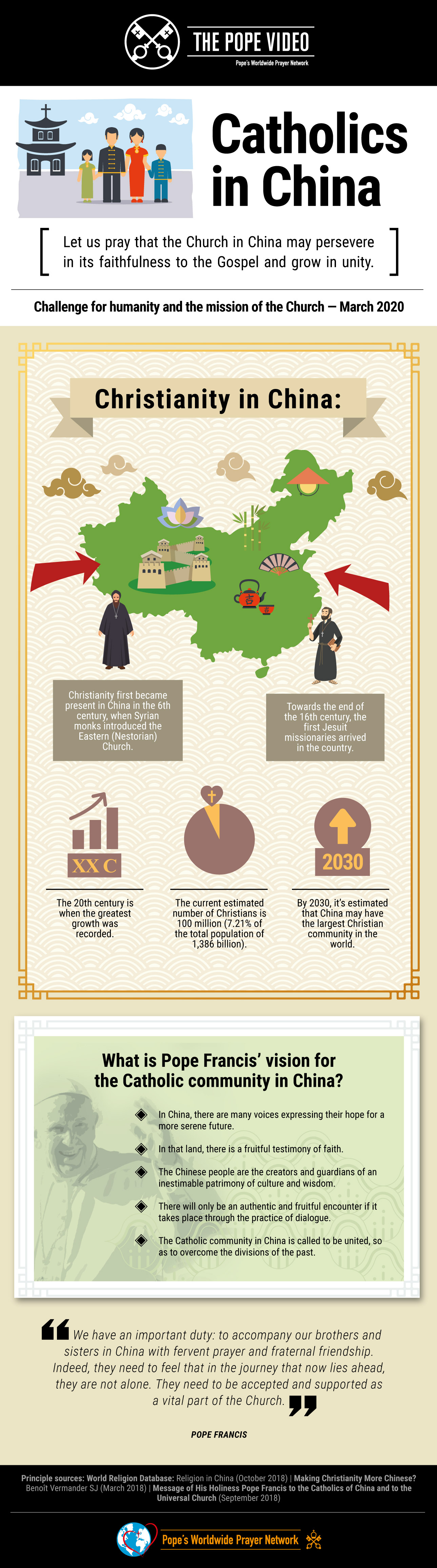 infographic-tpv-3-2020-en-the-pope-video-catholics-in-china.jpg
