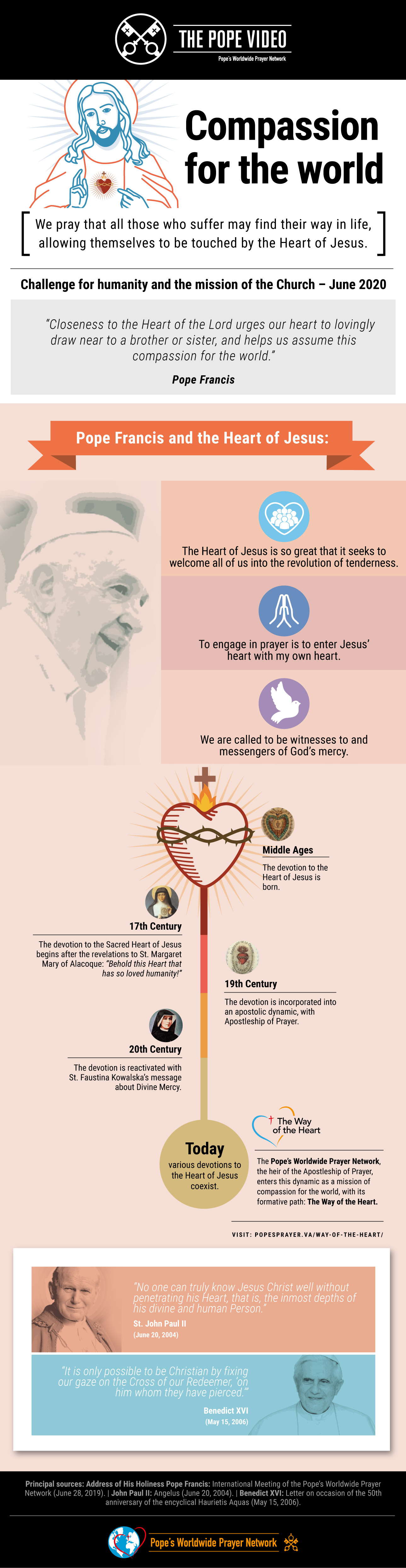 infographic-tpv-6-2020-en-the-pope-video-compassion-for-the-world-1.jpg