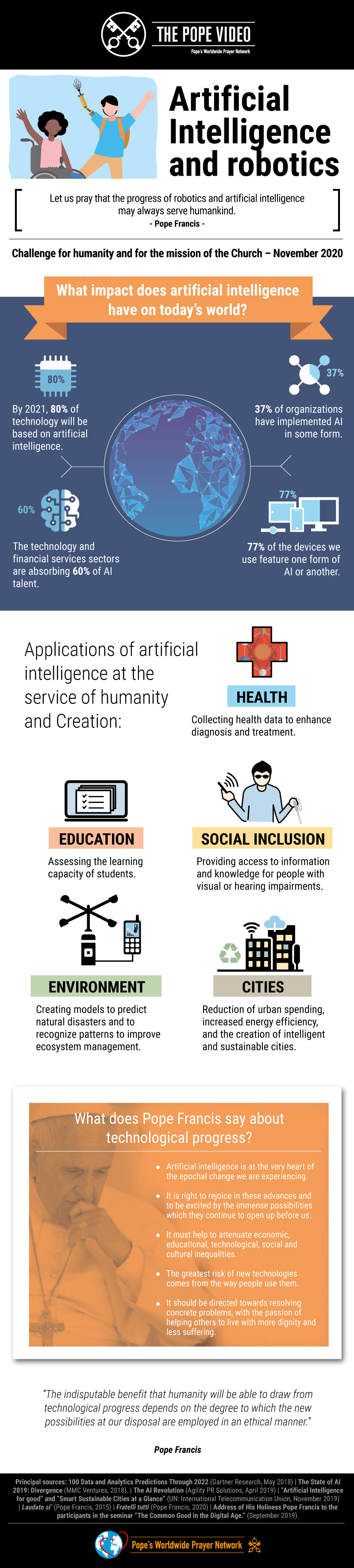 Infographic-TPV-11-2020-EN-The-Pope-Video-Artificial-Intelligence-1.jpg