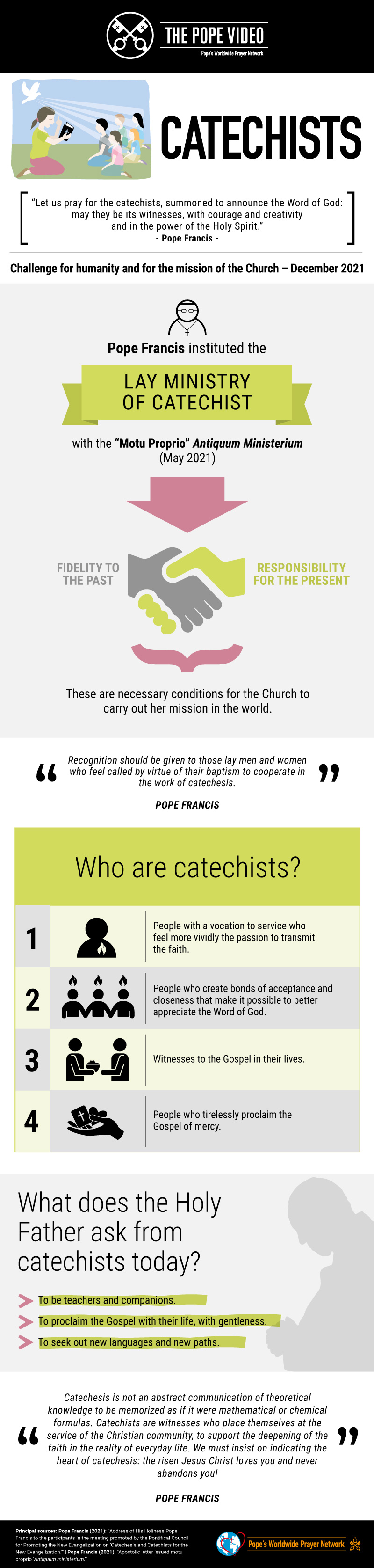 Infographic-TPV-12-2021-EN-Catechists.jpg