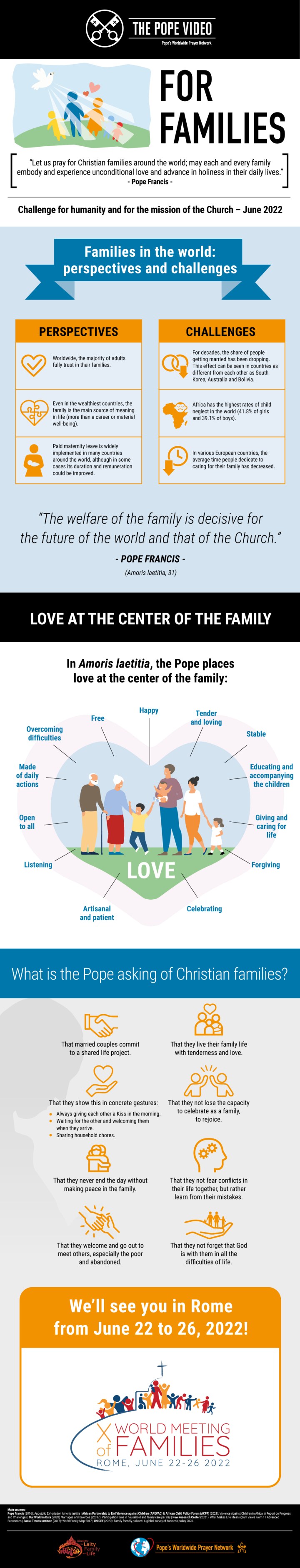 Infographic-TPV-6-2022-EN-For-families.jpg