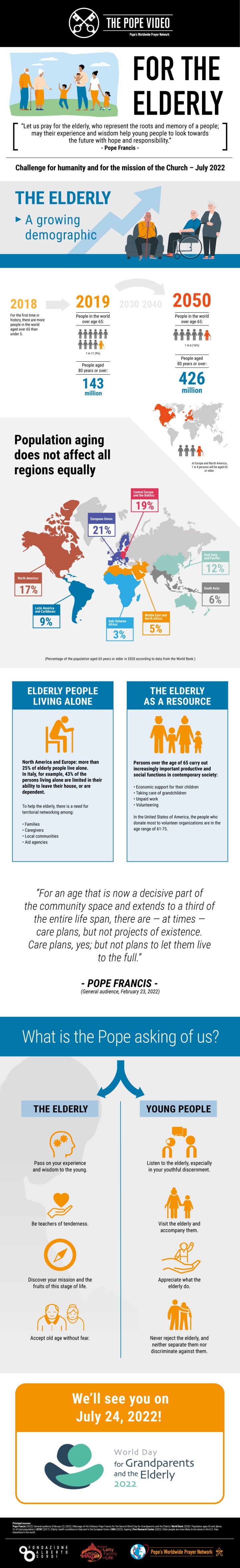 Infographic-TPV-7-2022-EN-For-the-elderly.jpg