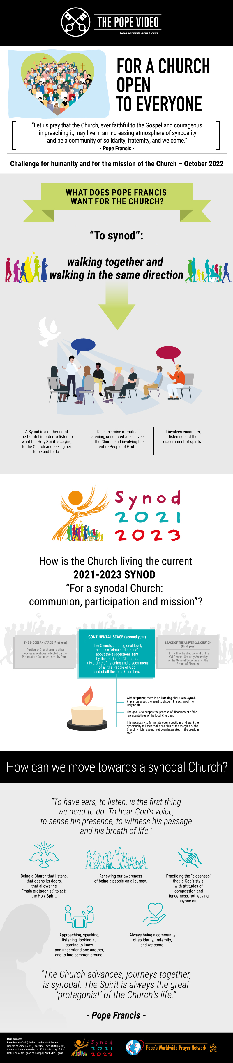 Infographic-TPV-10-2022-EN-For-a-Church-open-to-everyone.jpg
