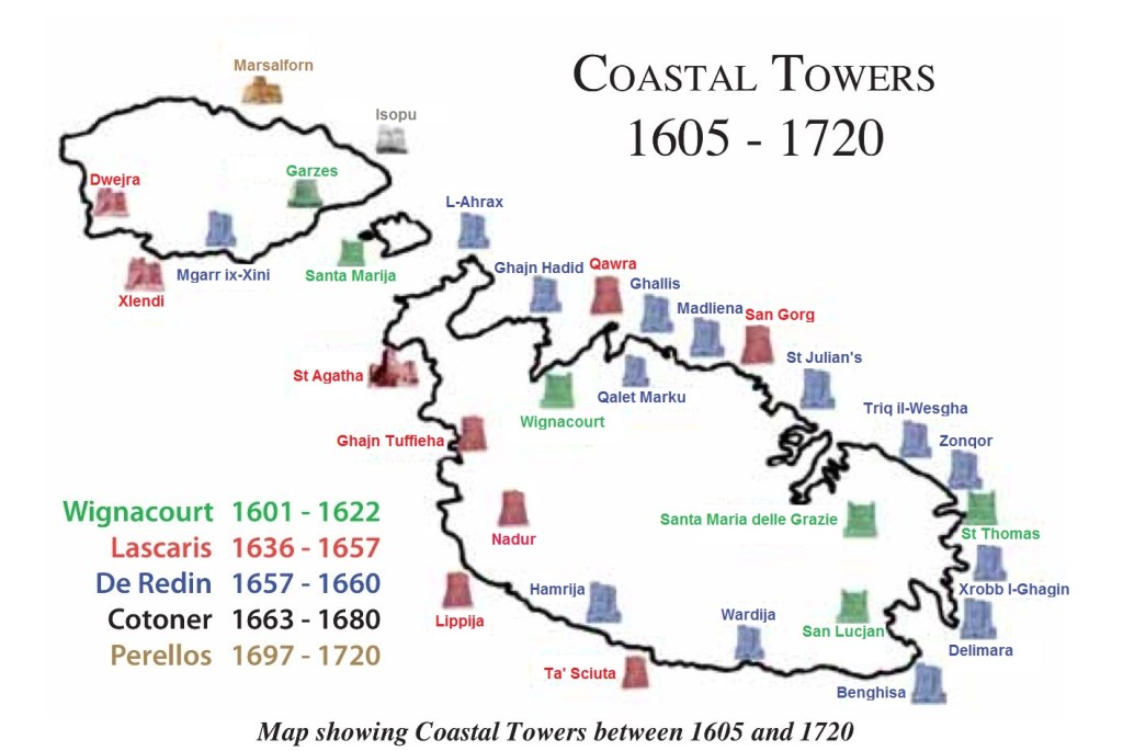 Map-showing-Coastal-Towers-between-1605-and-1720-�-Vassallo-History-website.jpeg