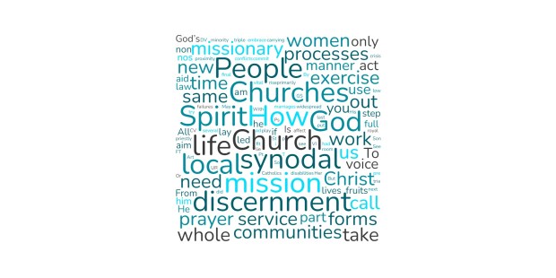 Words: What's the synod doc about? - Vimarsana News