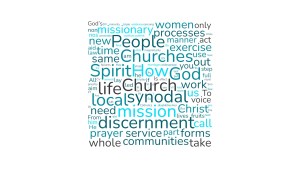 A word cloud of the most used words in the Instrumentum Laboris for the October Synodal Assembly 2023