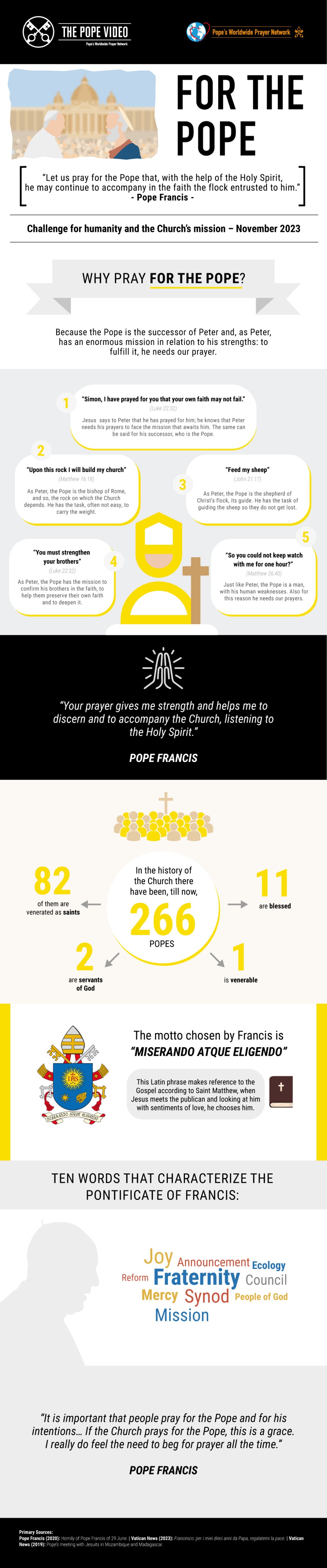 Infographic-TPV-11-2023-EN-For-the-Pope.jpg