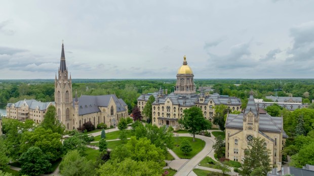 Overview of University of Notre Dame campus