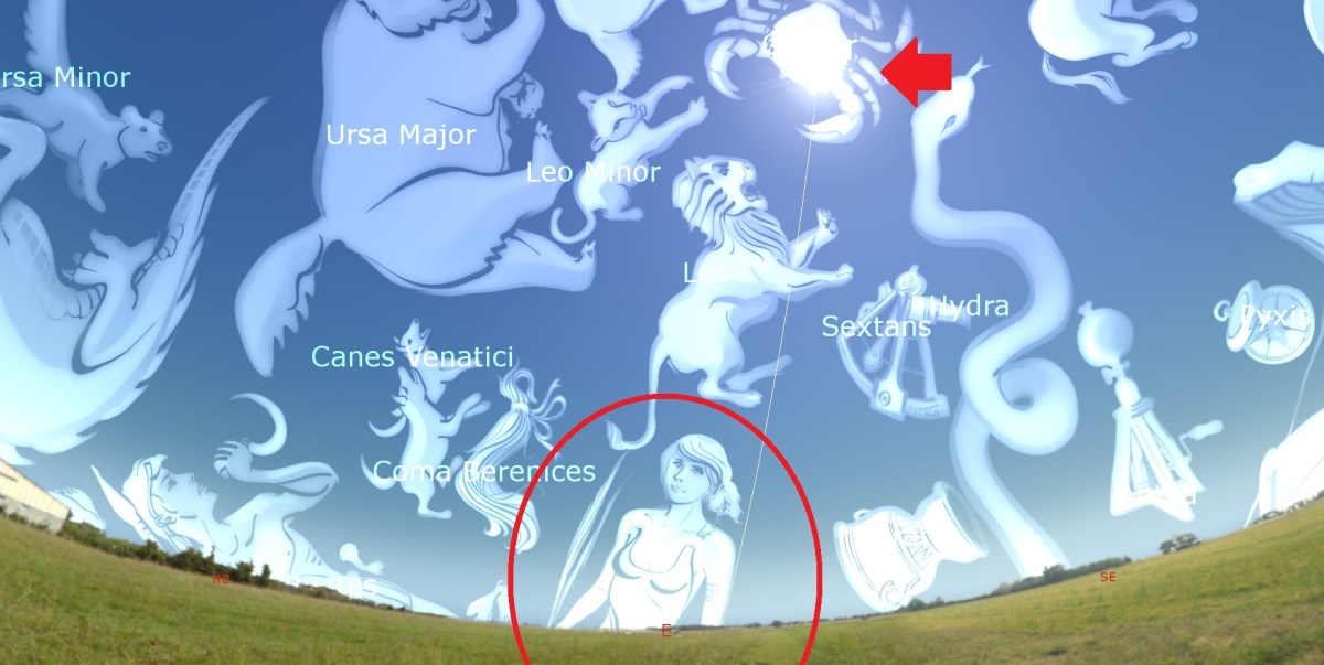 astrology