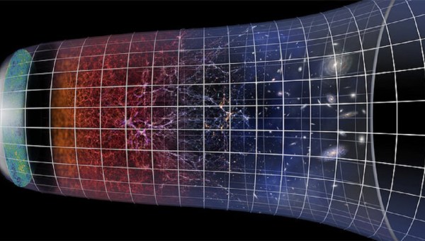 Evolution of the Universe