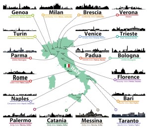 Italy city map skylines