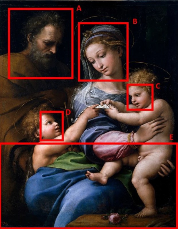 Madonna of the Roses, by Raffaello Santi - Marked
