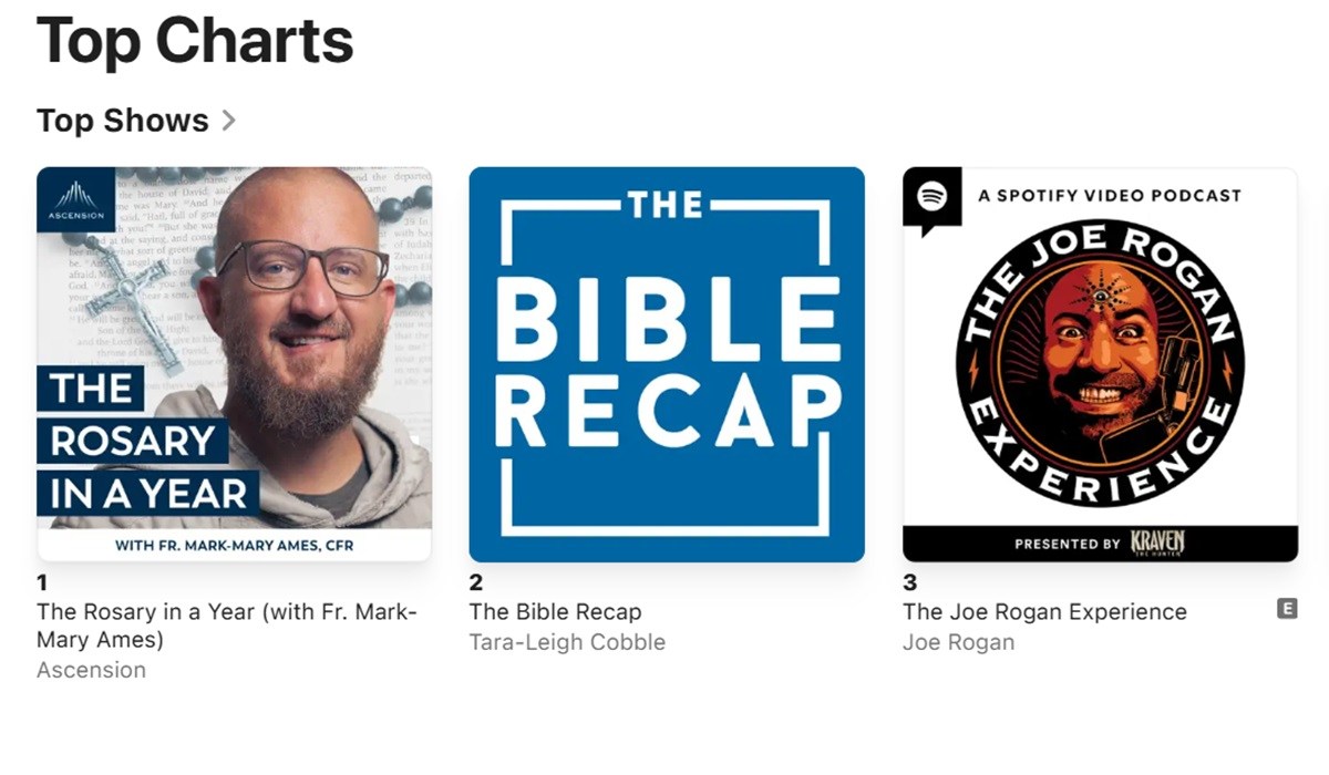 Apple Podcasts Top Charts Jan. 2, 2025