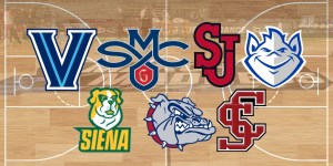 Get to know the 7 Catholic schools at college basketball’s Big Dance